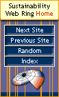 Sustainability Web Ring 
control panel