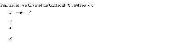 valintanuolet