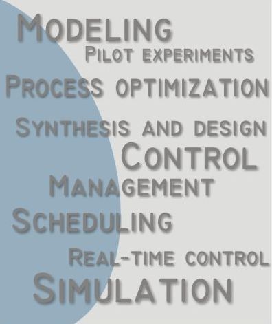Methods